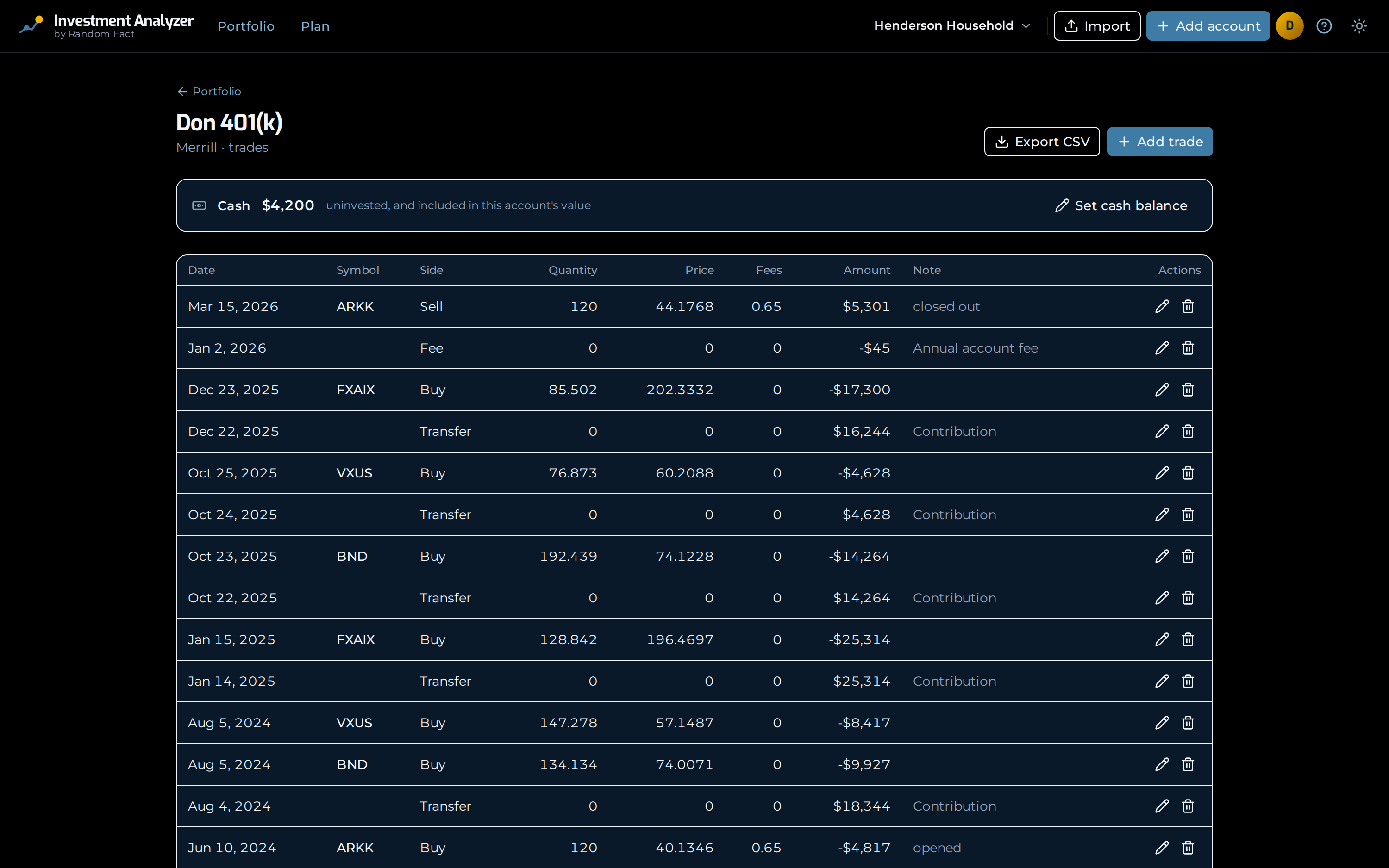 An account's trades screen: its uninvested cash above a dated table of buys, sells, transfers and fees.