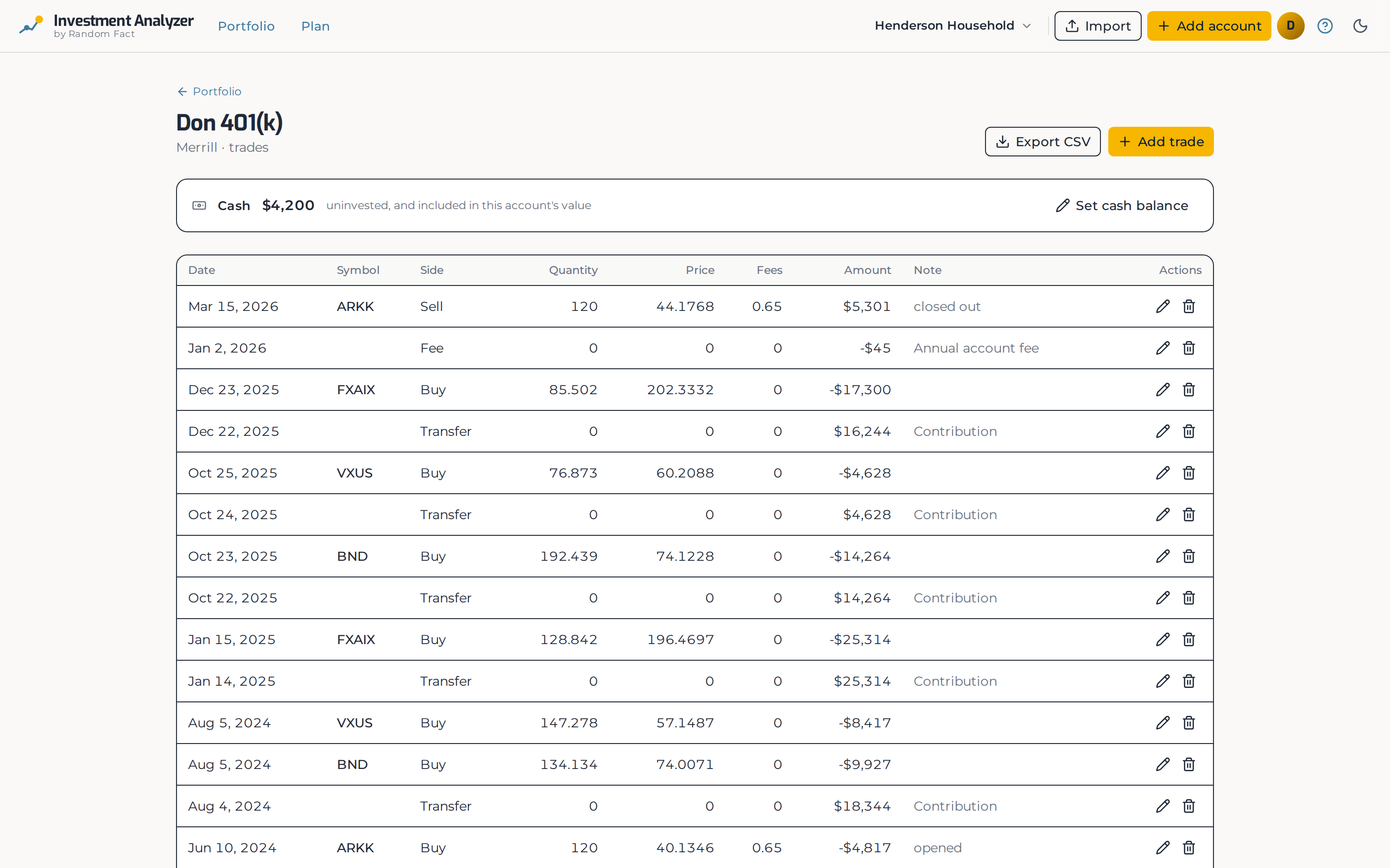 An account's trades screen: its uninvested cash above a dated table of buys, sells, transfers and fees.