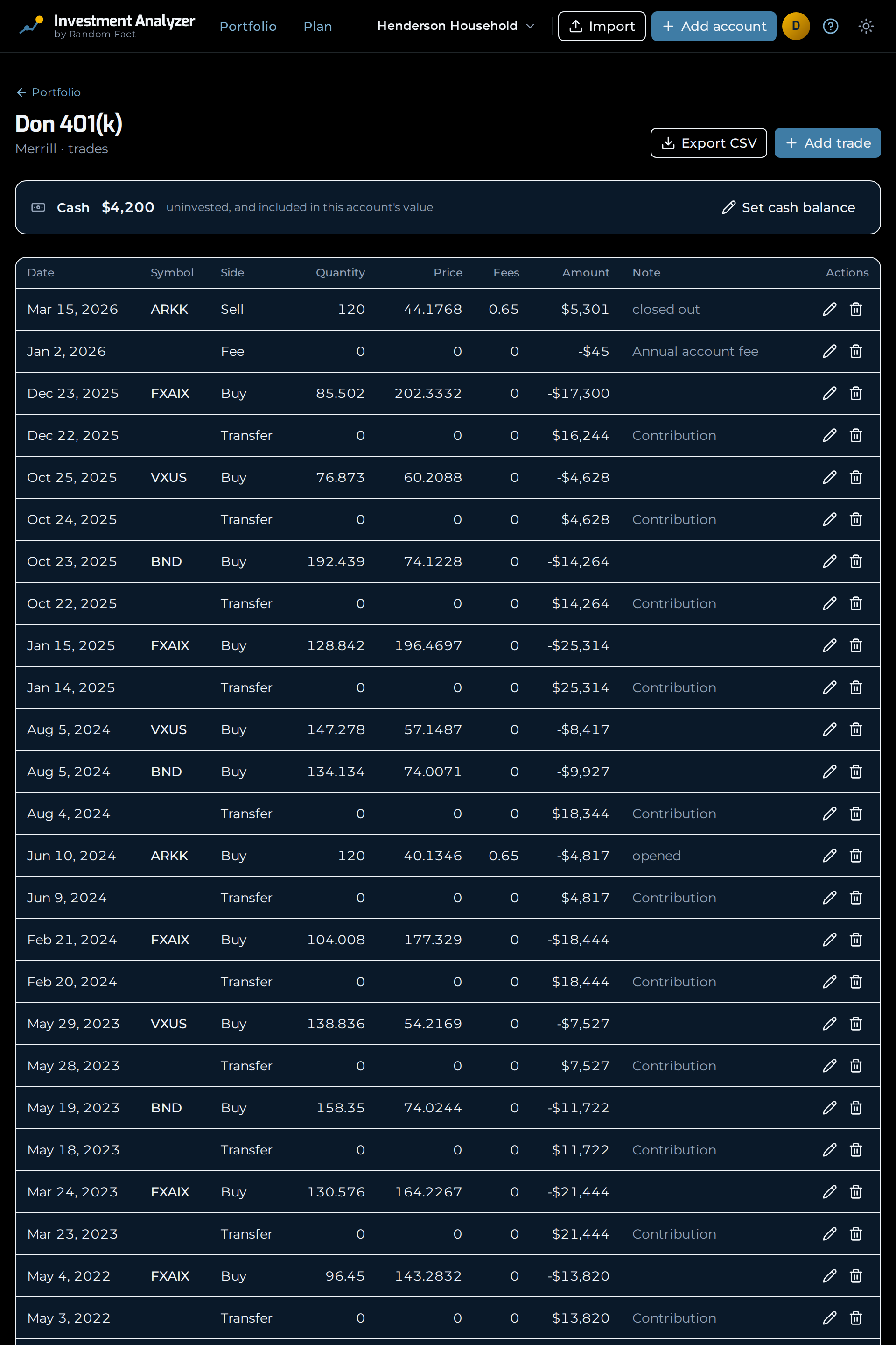An account's trades screen: its uninvested cash above a dated table of buys, sells, transfers and fees.
