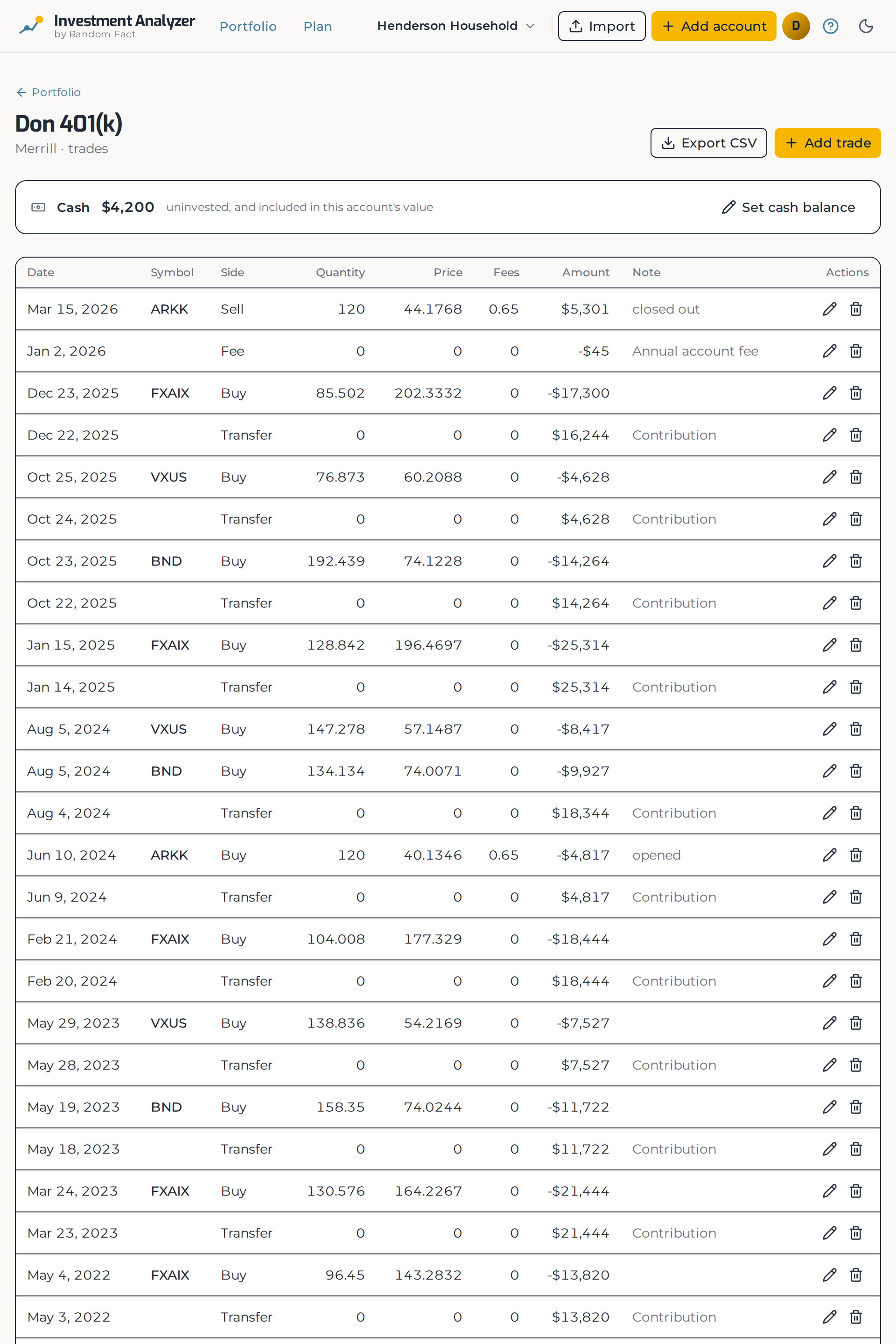 An account's trades screen: its uninvested cash above a dated table of buys, sells, transfers and fees.